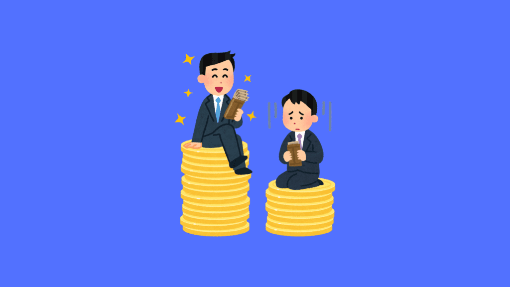 employee wages company policies in india