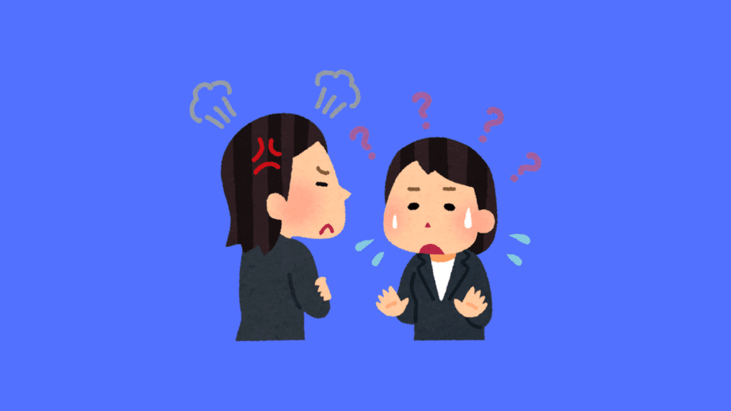 termination hr policies in india